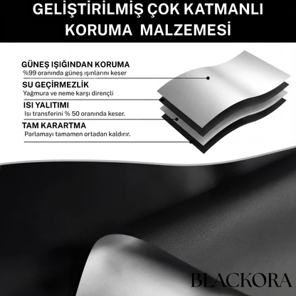 %99 Oranında Karartıcı Perde